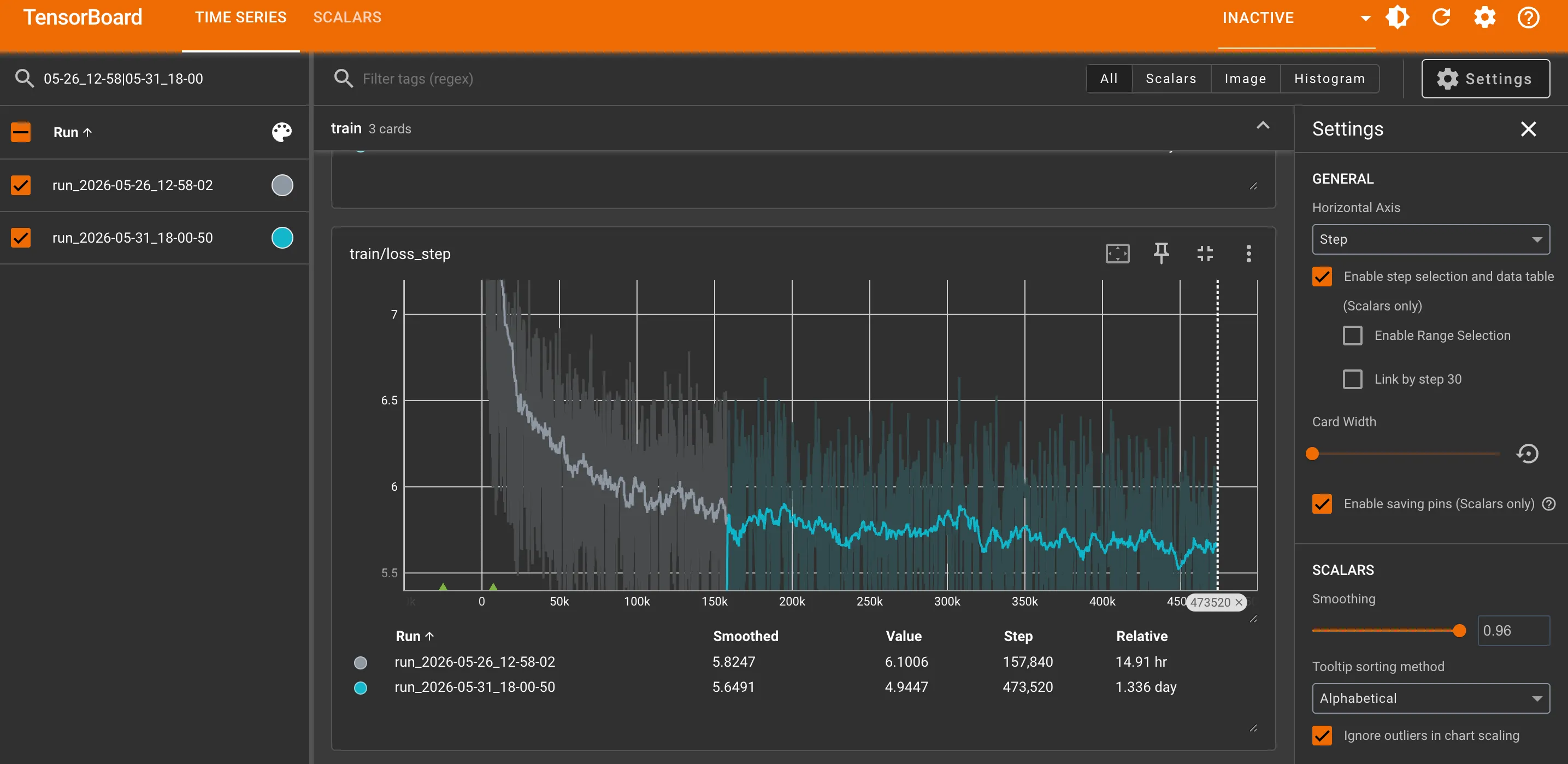 Per-step training loss across both runs